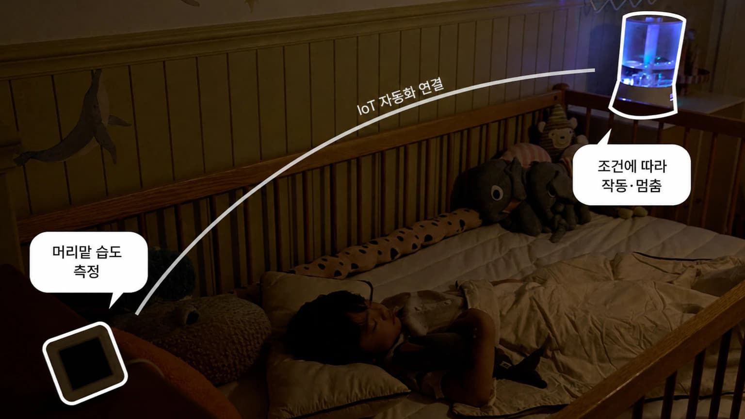 아이 방 머리맡의 별도 센서와 발치 쪽 가습기가 IoT 자동화로 연결된 모습을 설명하는 야간 장면