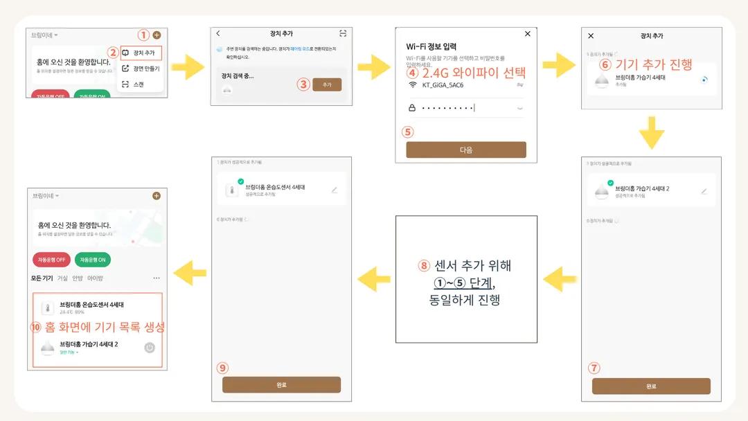IoT 세팅하기: 가습기 연결하기 안내 그림