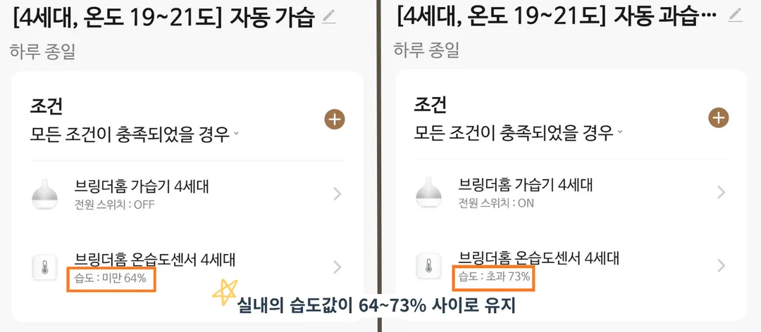 IoT 세팅하기: 추천 습도 관리 설정 추가하기 + 분무량 설정하기 안내 그림