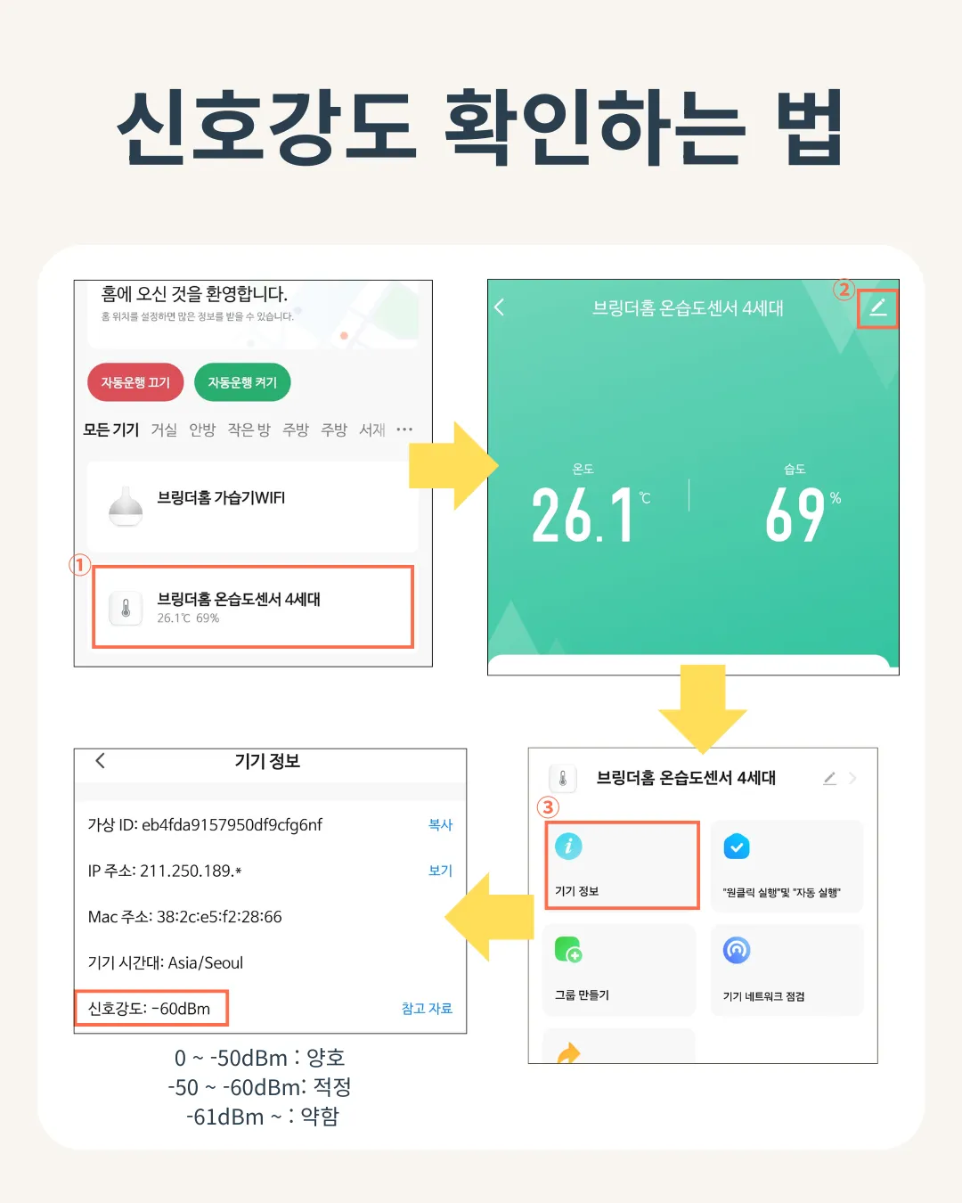 IoT 세팅하기: 신호강도 확인하기 안내 그림