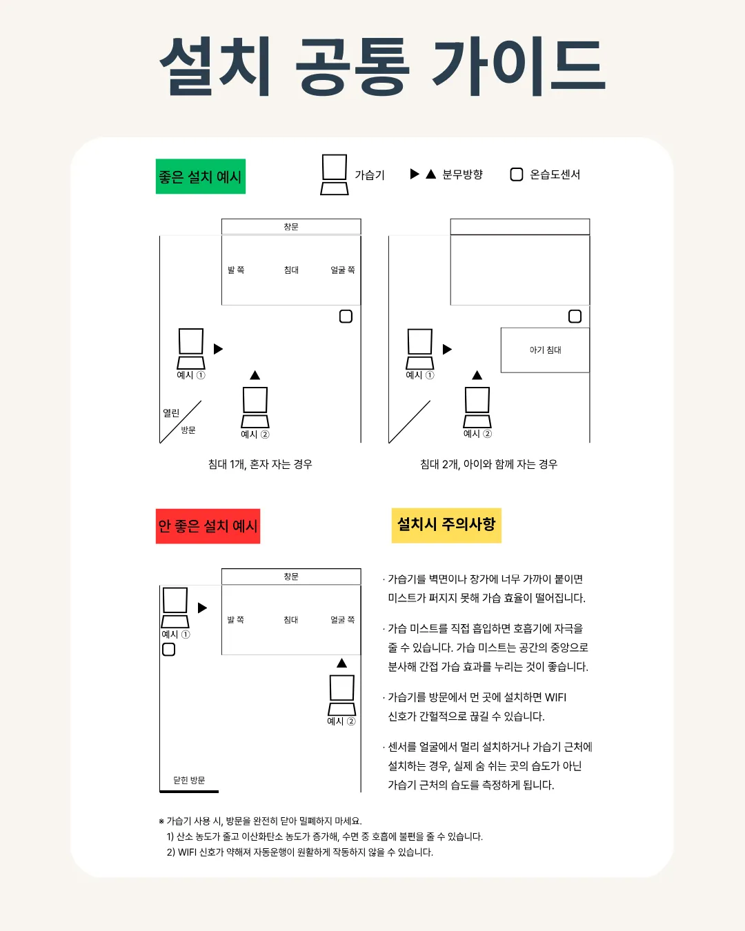 공통 설치 위치 가이드: 브링더홈 가습기 설치 공통 가이드 안내 그림