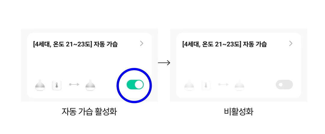 3_gineung_jadongseubdogwanrionoff