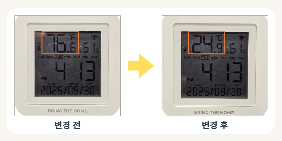 IoT 스마트 온습도센서: 온도 단위 표시 안내 그림