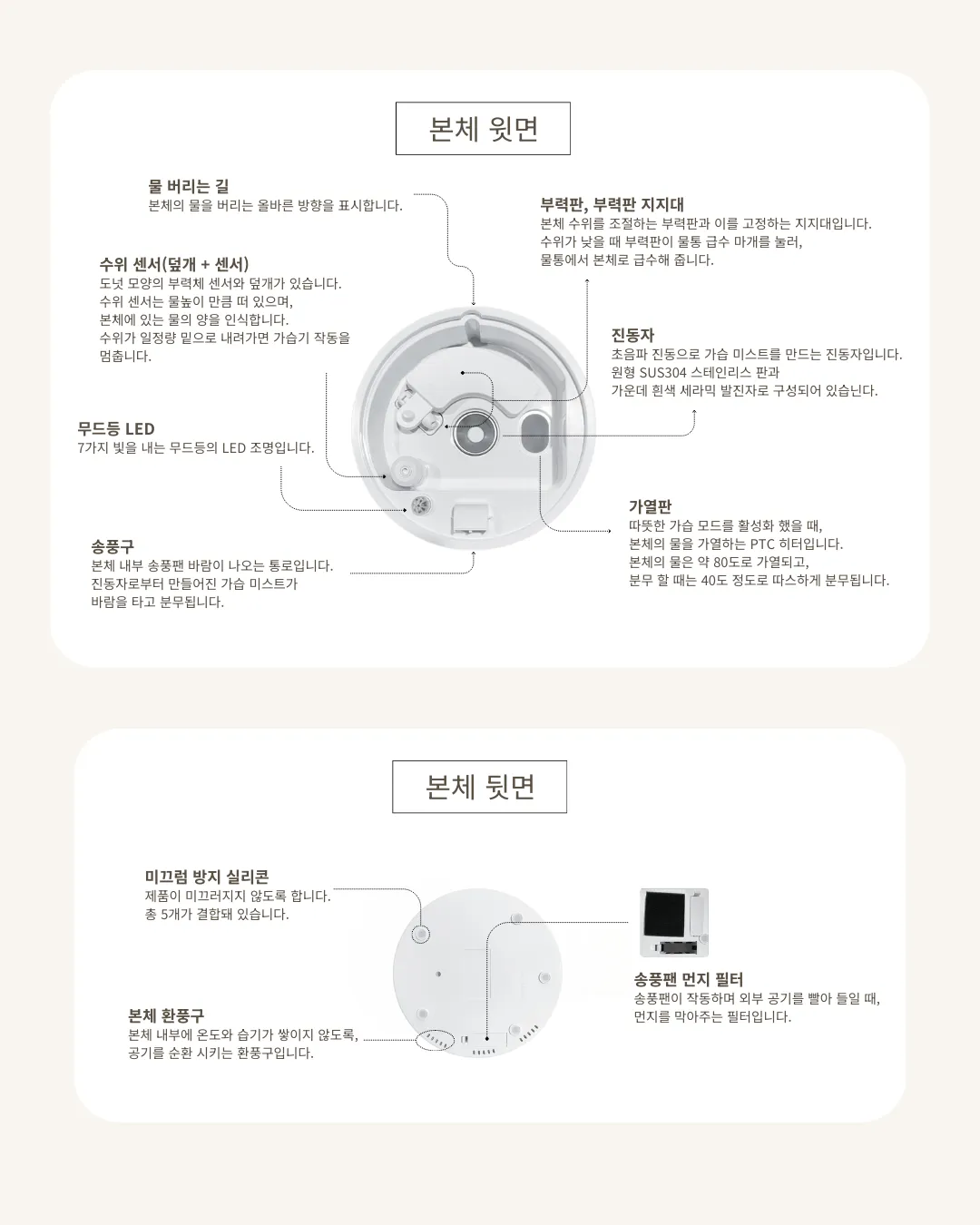 제품 받아보기: IoT 가습기 안내 그림