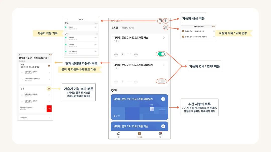 브링더홈 앱: [시나리오] 화면 안내 그림