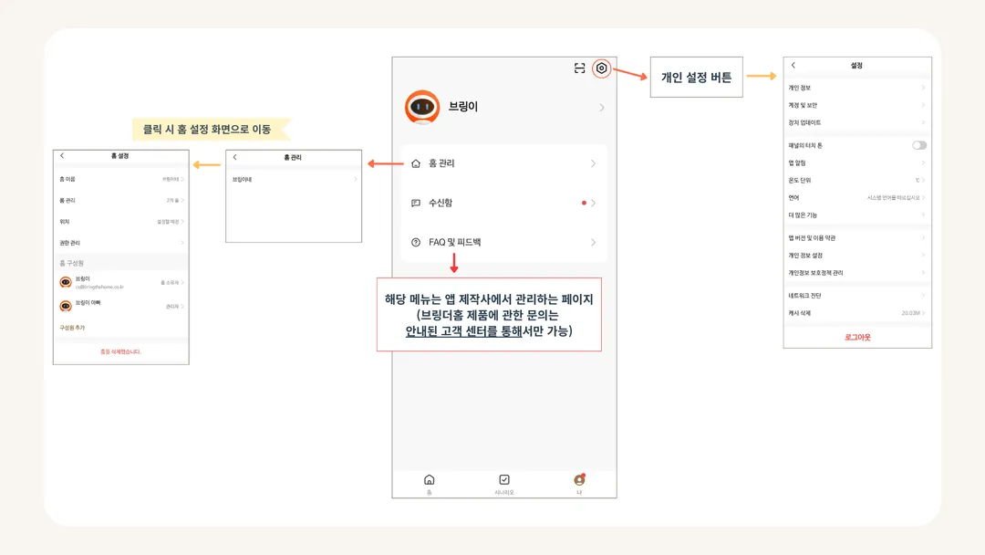 브링더홈 앱: [나] 화면 안내 그림