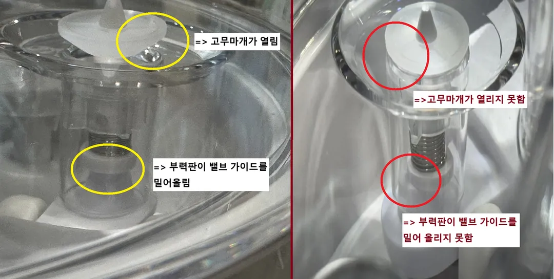 작동 불가(전원 관련): 급수가 잘 안되는 경우 안내 그림