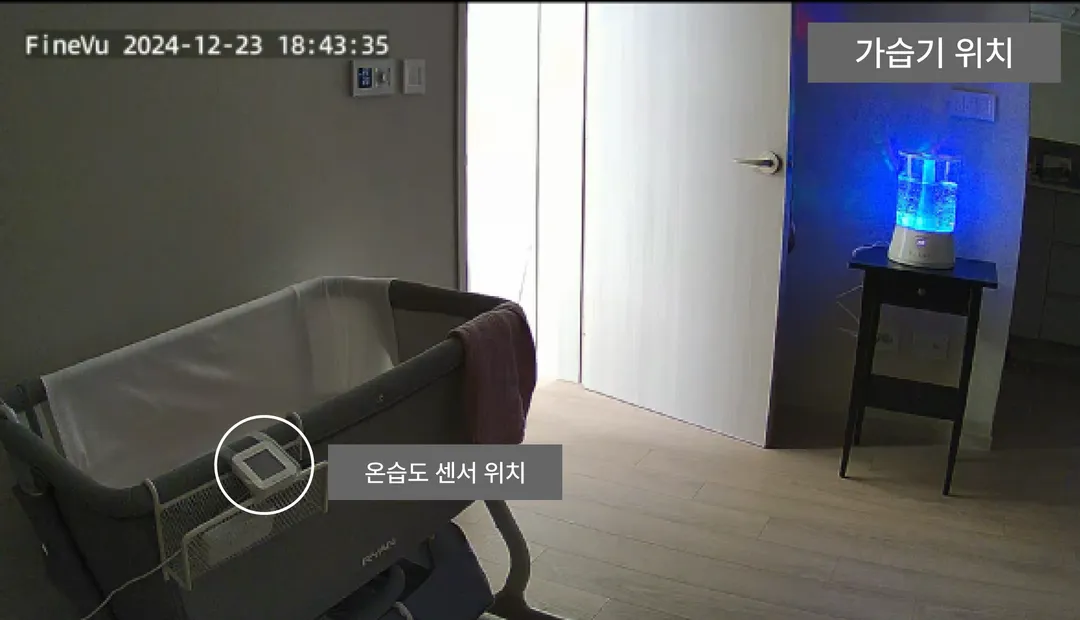 공간별 설치 가이드: [안방]에서 사용 안내 그림