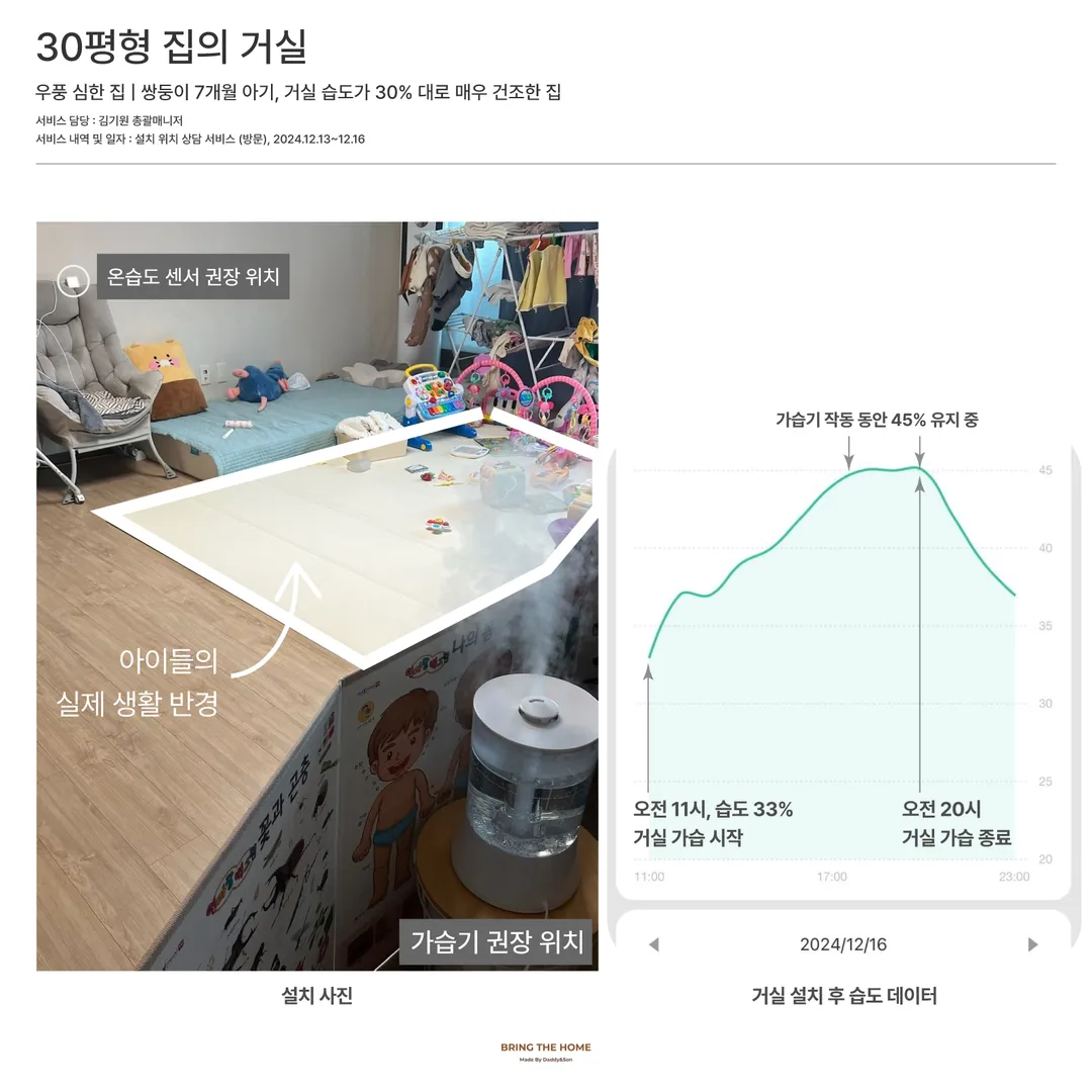 공간별 설치 가이드: [거실]과 같은 크고 개방된 공간에서 사용 안내 그림