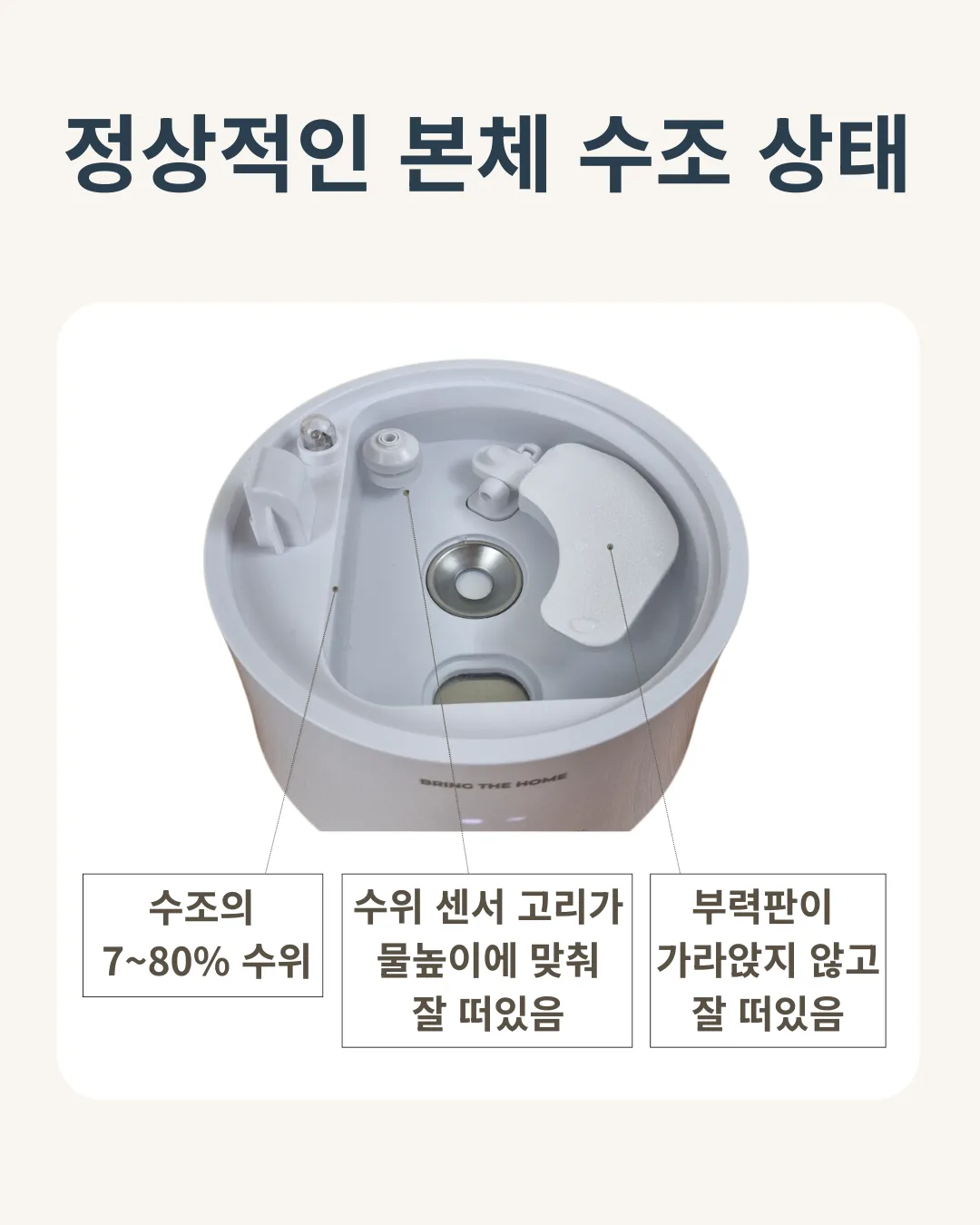 가습기 물샘: 본체와 물통 사이에서 물이 새요 안내 그림